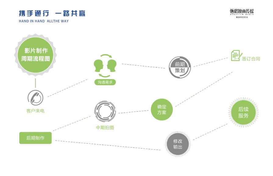 &#107;&#97;&#105;&#121;&#117;&#110;&#24320;&#20113;&#23448;&#26041;&#32593;&#39029;&#29256;&#45;&#107;&#97;&#105;&#121;&#117;&#110;&#24320;&#20113;&#40;&#20013;&#22269;&#41;